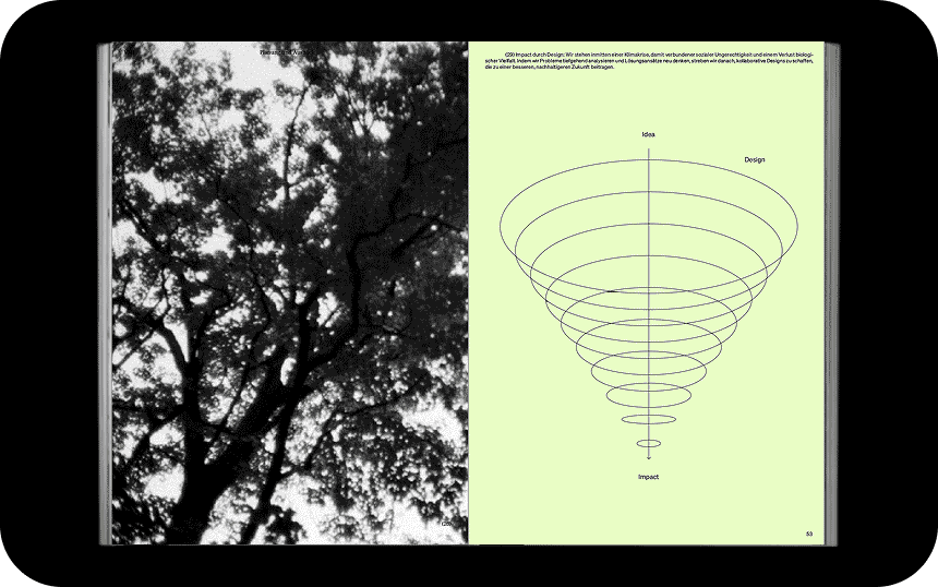 rawty_impact-report-thumbnail@2x